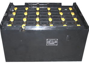 电池 电池批发 电池供应 邮编商务网youbian.com